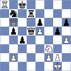 Sobek - Gerbelli Neto (chess.com INT, 2025)