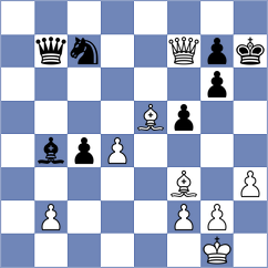 Abasov - Yi (chess.com INT, 2022)