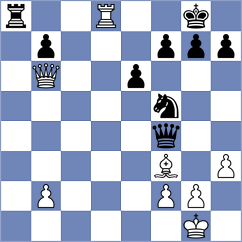 Ghimpu - Wojtaszek (Chess.com INT, 2020)