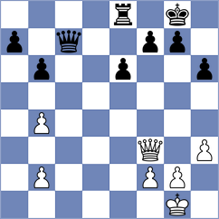 Khamzin - Ashwath Kaushik (chess.com INT, 2024)