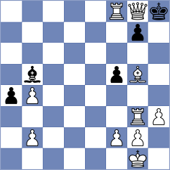 Aravindh - Lodici (chess.com INT, 2025)