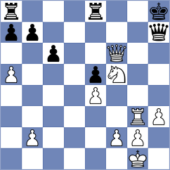 Estrada Nieto - Yushko (chess.com INT, 2022)
