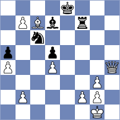 Smieszek - Guevara Ruiz (chess.com INT, 2025)