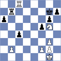 Dubov - Niemann (Moscow RUS, 2025)