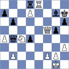 Gharibyan - Karvatskyi (chess.com INT, 2025)