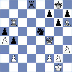 Starozhilov - Salimiyan (chess.com INT, 2025)