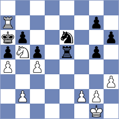 Joshi - Migdhaadh (Chess.com INT, 2021)