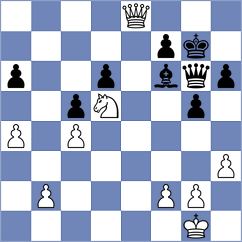Mitrovic - Lakusic (Podgorica MNE, 2025)
