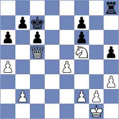 Villalva Hidalgo - Loarte Jimenez (Chess.com INT, 2020)