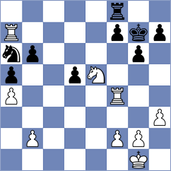 Sanchez - Clement Gomez (Albacete, 1994)