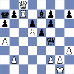Blomqvist - Arias (chess.com INT, 2025)