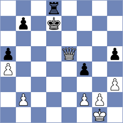 Nepomniachtchi - Dubnevych (chess.com INT, 2025)