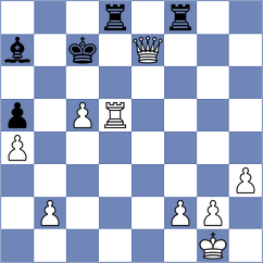 Horak - Sychev (Chess.com INT, 2020)