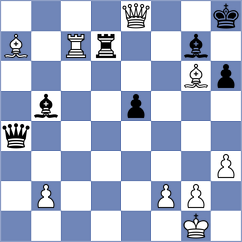 Skatchkov - Sharshenbekov (chess.com INT, 2024)