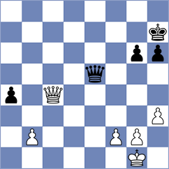 Gavrilov - Meleshin (Novosibirsk, 2008)
