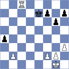 Goryachkina - Gonzalez Guedes (chess.com INT, 2024)