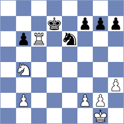 Goryachkina - Sreyas (chess.com INT, 2023)