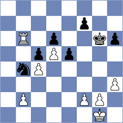 Devaev - Mirza (chess.com INT, 2021)