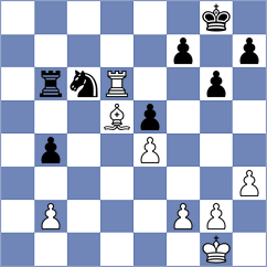 Weishaeutel - Shevchuk (chess.com INT, 2024)