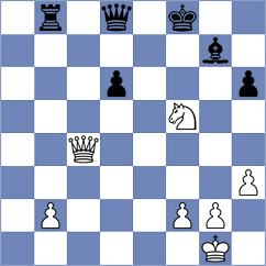 Dos Santos - Albuquerque (Quixada, 2008)