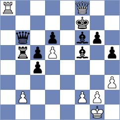 Pham Le Thao Nguyen - Szpar (chess.com INT, 2025)