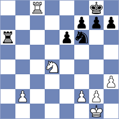 Markidis - Jimenez Salas (chess.com INT, 2024)