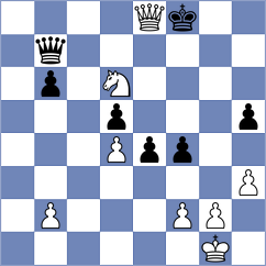 Schroedter - Eibl (Willingen, 2004)