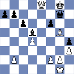 Musyuk - Palchuk (Chess.com INT, 2020)