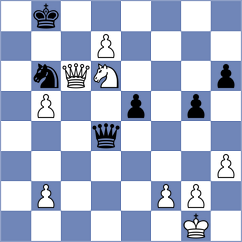 Batsuren - Guerra Tulcan (chess.com INT, 2024)