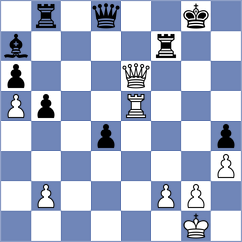 Krzywda - Rose (chess.com INT, 2023)
