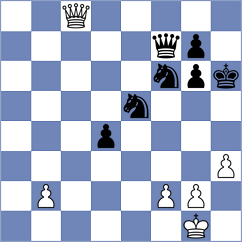 Aarav Sinha - Clarke (chess.com INT, 2025)