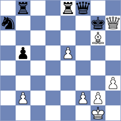 Duda - Ashraf (chess.com INT, 2024)