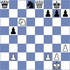 Durarbayli - Ohler (chess.com INT, 2025)