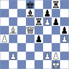 Kilic - Zubarev (chess.com INT, 2024)