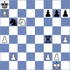 Zhou - Skoerys (Playchess.com INT, 2020)