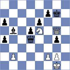 Avramidou - Belova (Chess.com INT, 2020)