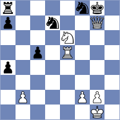 Riff - Grabinsky (chess.com INT, 2024)