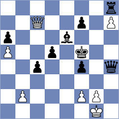 Janeczko - Gonzalez Castillo (chess.com INT, 2024)