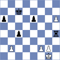 Mohammad - Kholin (Chess.com INT, 2020)