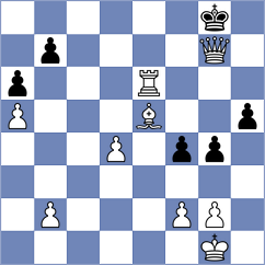 Popa - Moroita (Chess.com INT, 2020)