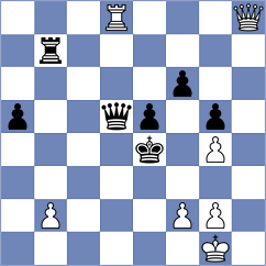 Taboas Rodriguez - Harish (chess.com INT, 2023)