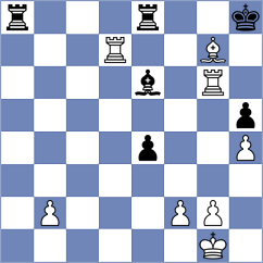 Suleymanli - Alonso Alvarez (Ubeda ESP, 2024)