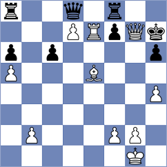 Mamedov - Volkov (chess.com INT, 2024)