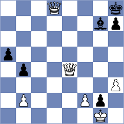 Zaksaite - Seder (chess.com INT, 2023)