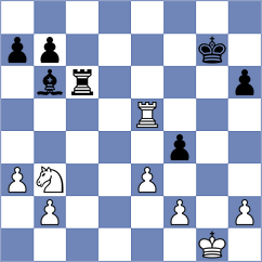 Lou Yiping - Jiang (Zhangjiakou CHN, 2025)