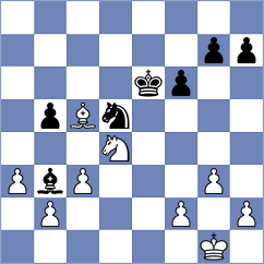 Smieszek - Dilmukhametov (chess.com INT, 2025)