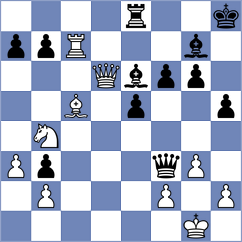 Lohani - Barbot (chess.com INT, 2022)