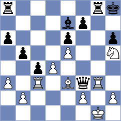 Lavie - Villafuerte Mamani (Lichess.org INT, 2020)