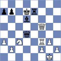 Jiang - Sargsyan (Chesterfield MO USA, 2024)