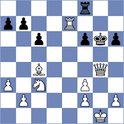 Chor - Ankerst (chess.com INT, 2024)